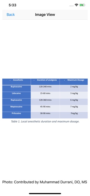 Orthopaedic Surgery Review(圖7)-速報App