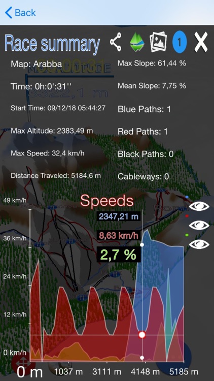 3DSkiTracks - Switzerland screenshot-4