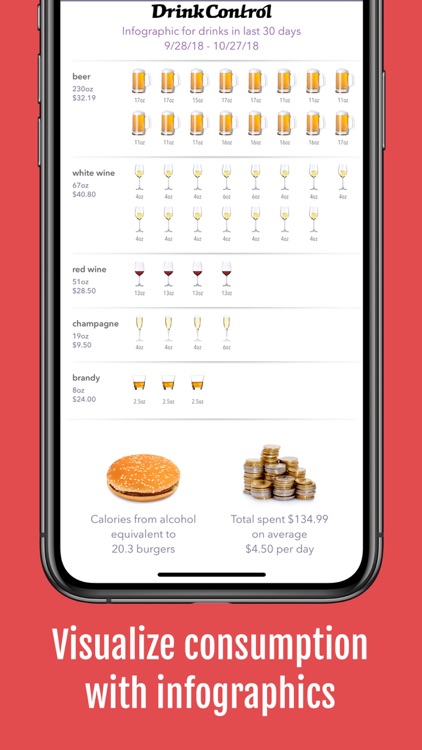 DrinkControl – Alcohol Tracker screenshot-8