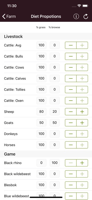 Rangeland Fodder Flow Planner(圖3)-速報App