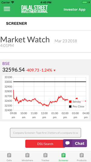 DSIJInvestor(圖7)-速報App