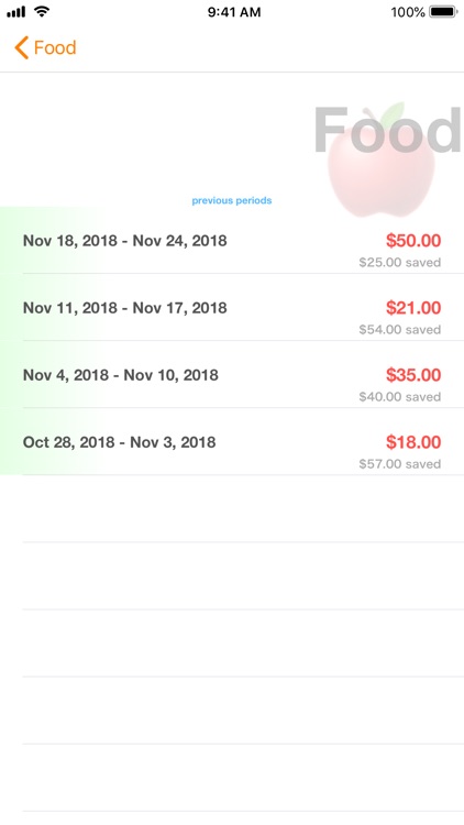 Easy Xpense | Money & Budget screenshot-7