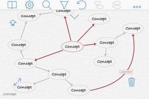 iThoughts - Mind Map screenshot 3