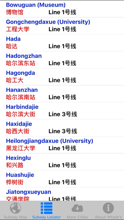 Harbin Metro Map