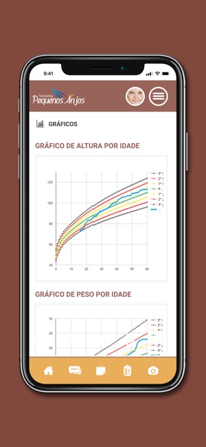 Turminha Pequenos Anjos(圖5)-速報App