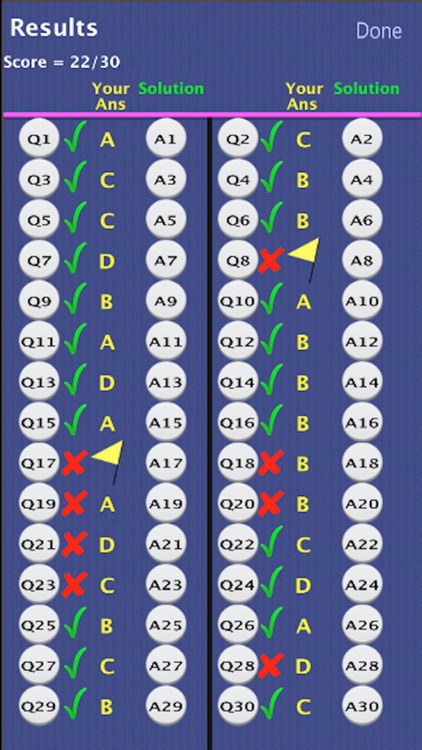 TX STAAR Alg I Practice Tests screenshot-6