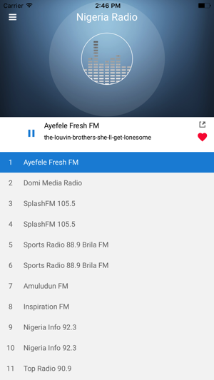 Nigeria Radio Station Live FM(圖3)-速報App