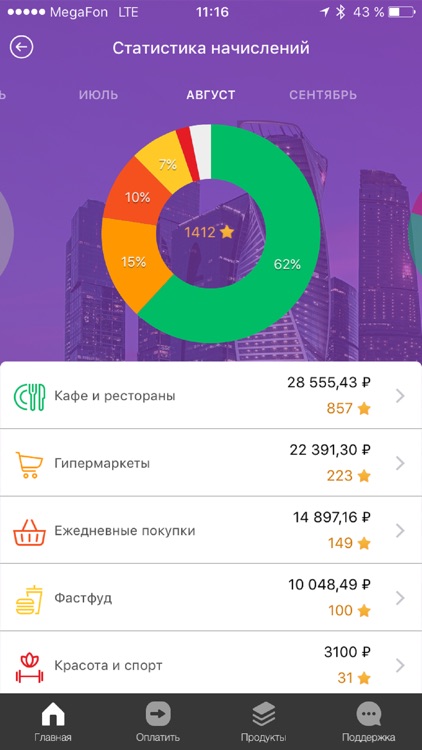 Touch Bank - онлайн банк 24/7 screenshot-4