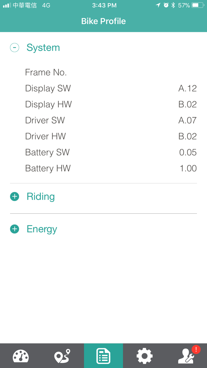 Hydrive Travel Assistant 3.6