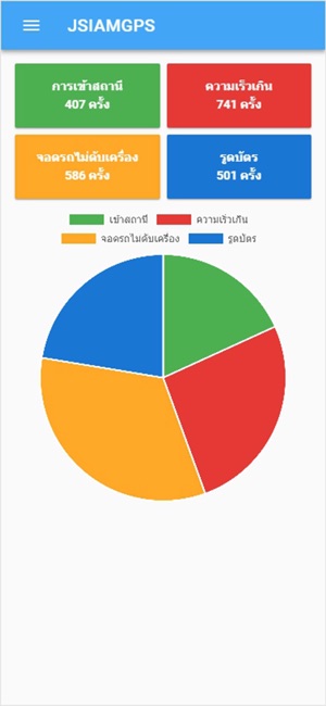 Jsiam App(圖5)-速報App