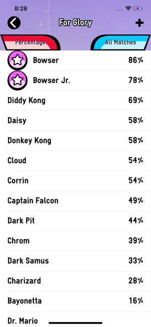 Smash Stats Tracker(圖3)-速報App