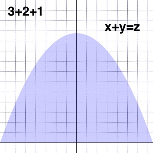 Math Ranker