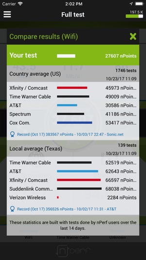 TÉLÉCHARGER NPERF APK NPERF APK TÉLÉCHARGER