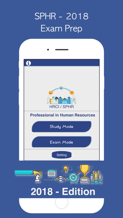 HRCI PHR / SPHR Exam Prep 2018