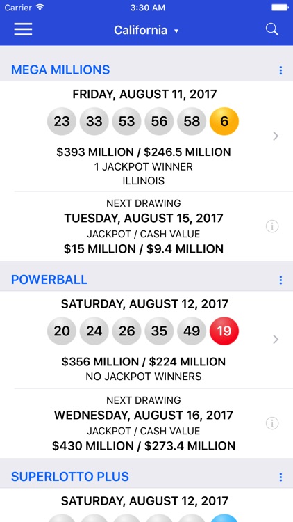 Lotto Results - Mega Millions Powerball Lottery