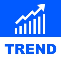 Forex strength meter app