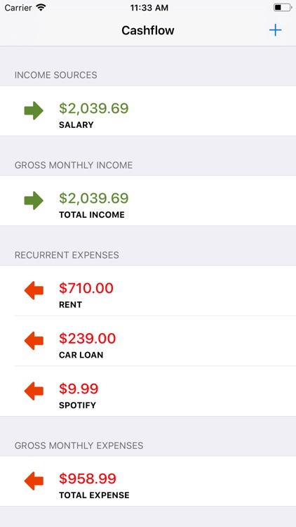 Cashflow, visualize your Money