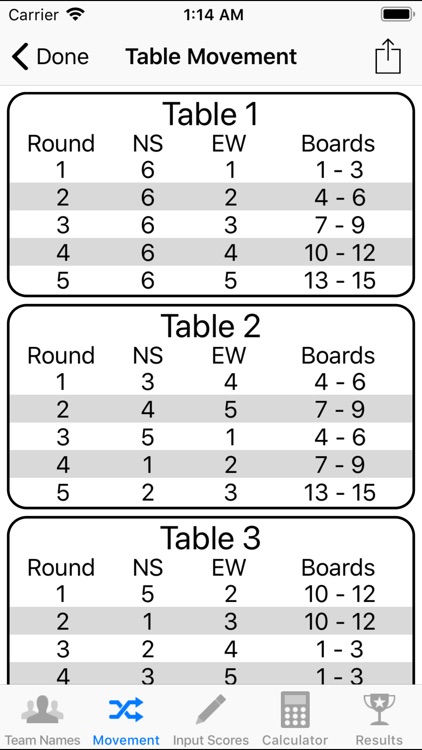 Duplicate Bridge Scoring