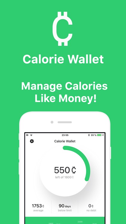 Calorie Wallet screenshot-0