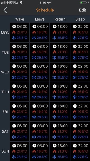 OWONThermostat(圖4)-速報App