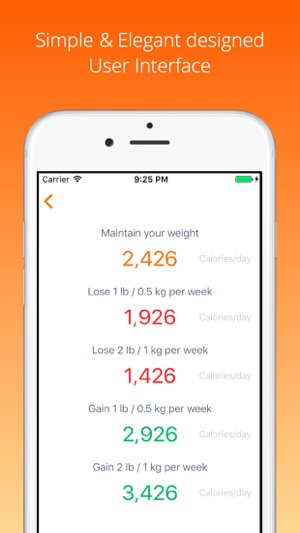 Calories Intake Calculator(圖2)-速報App