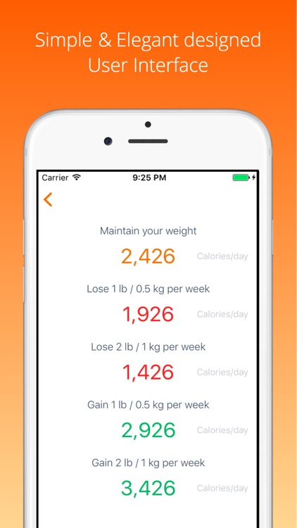 Calories Intake Calculator