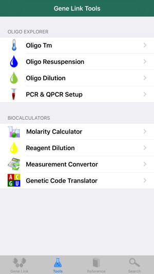 Genetic Tools from Gene Link(圖2)-速報App