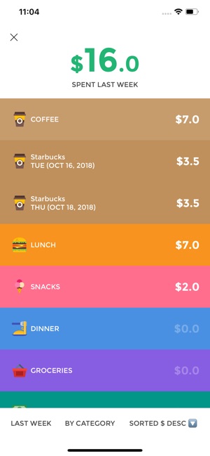 Budget Tracker(圖3)-速報App