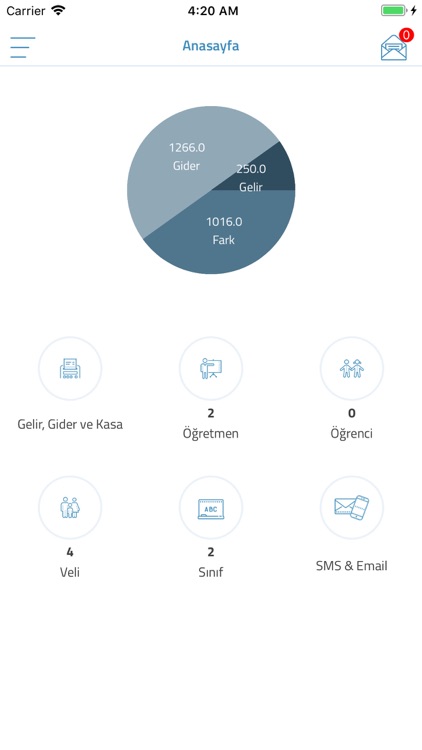 Lüleburgaz HD Anaokulu