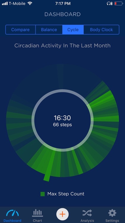 Metabolic Compass screenshot-3