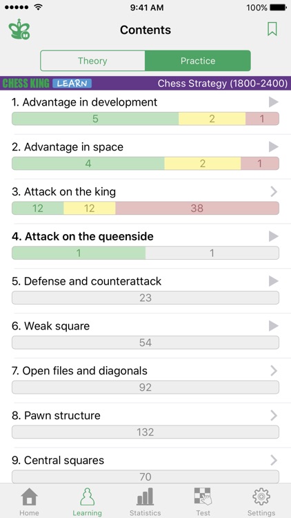 Chess Strategy (1800-2400)