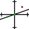 The Center for Algebraic Thinking introduces Point Plotter, a game that tests your knowledge of the 2D coordinate system and your ability to recognize patterns