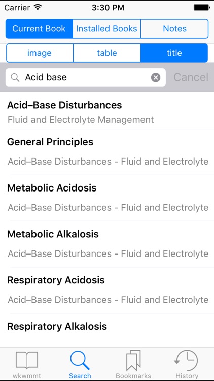 Washington Manual Med. Therap. screenshot-3