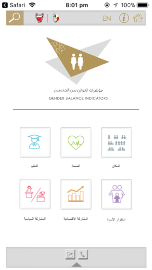 Bahrain Gender Balance(圖2)-速報App