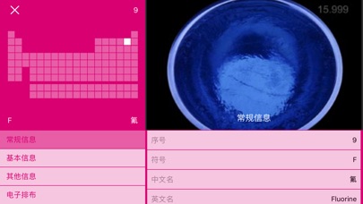元素周期-ElementWorld screenshot 2