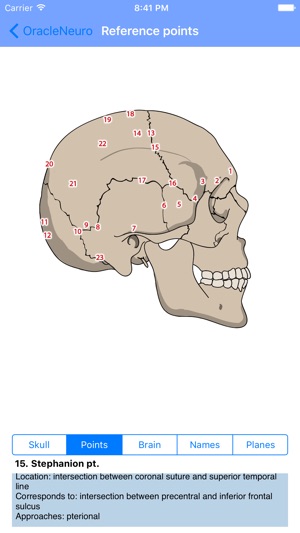 Oracle of Neurology and Neurosurgery(圖3)-速報App