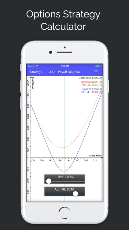 Super Stocks with Options screenshot-8