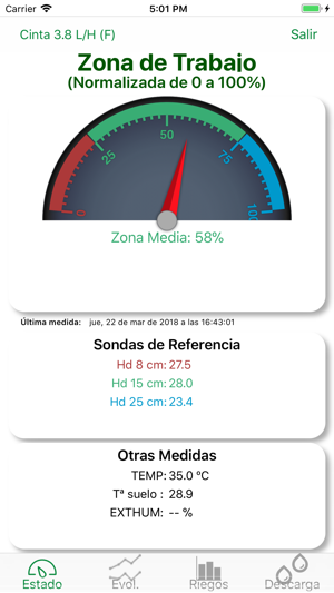 IG4 Agricultura Razonada(圖1)-速報App