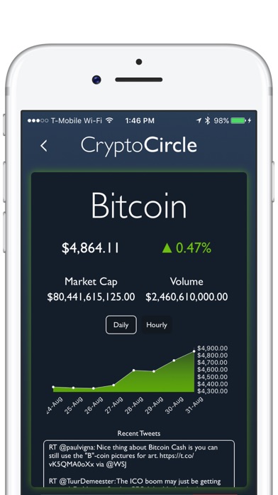 CryptoCircle screenshot 2