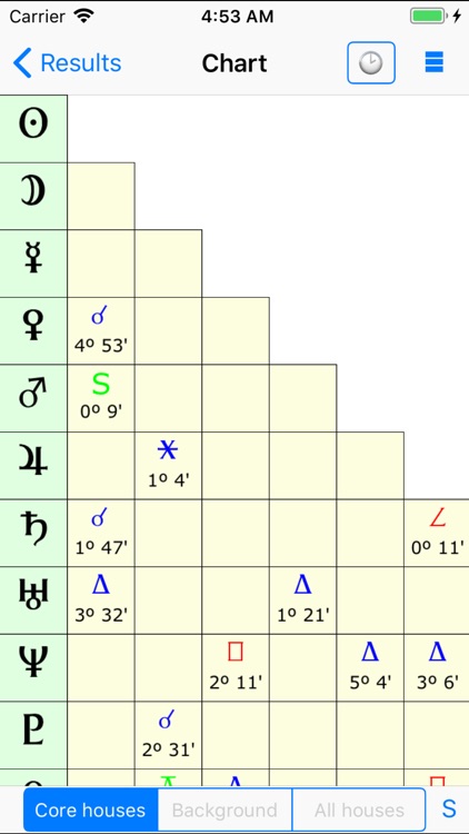 AstrologerXP screenshot-3