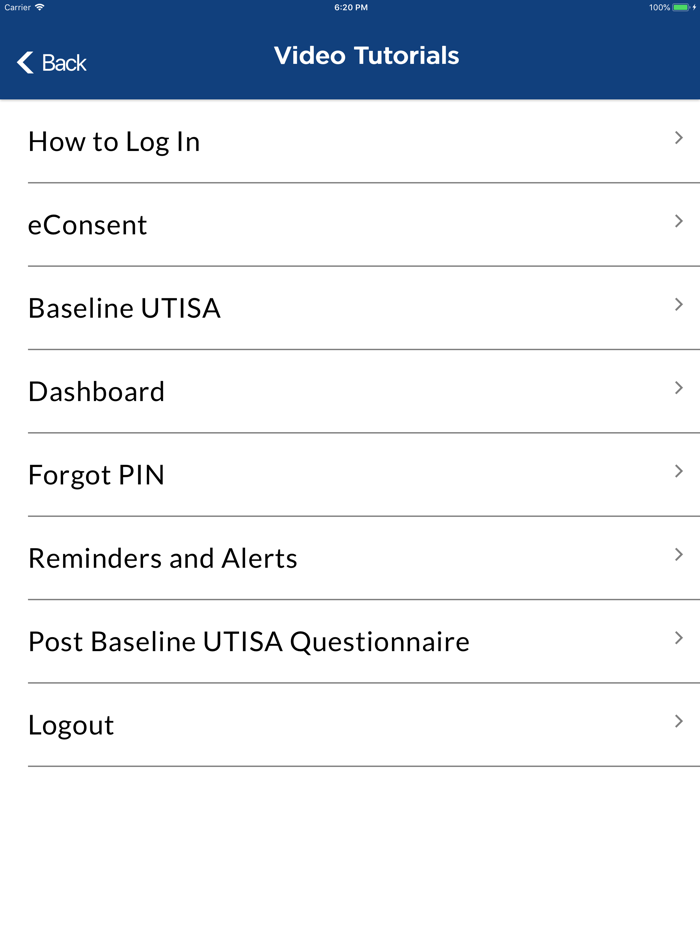 Paratek PTK0796-UUTI-17201