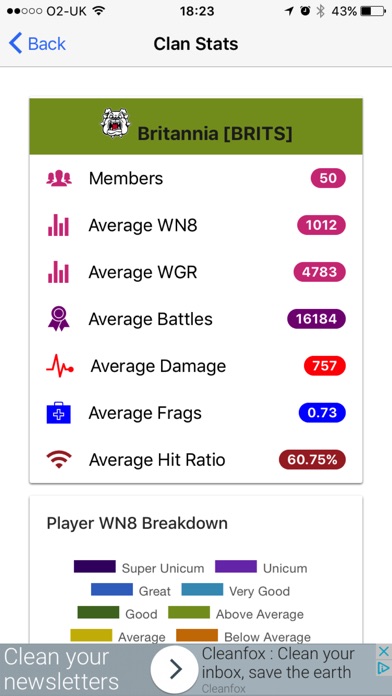 WOT Clan Stats screenshot 3