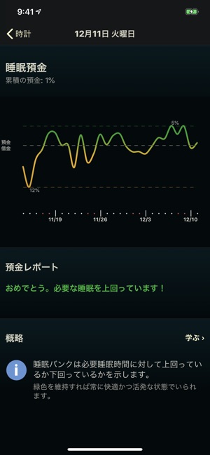 AutoSleep Watchを使って睡眠を自動で追跡します Screenshot