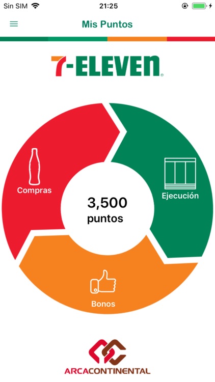 Recompensas 7-Eleven México