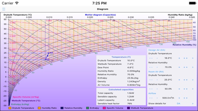 Living_Psychrometrics(圖5)-速報App