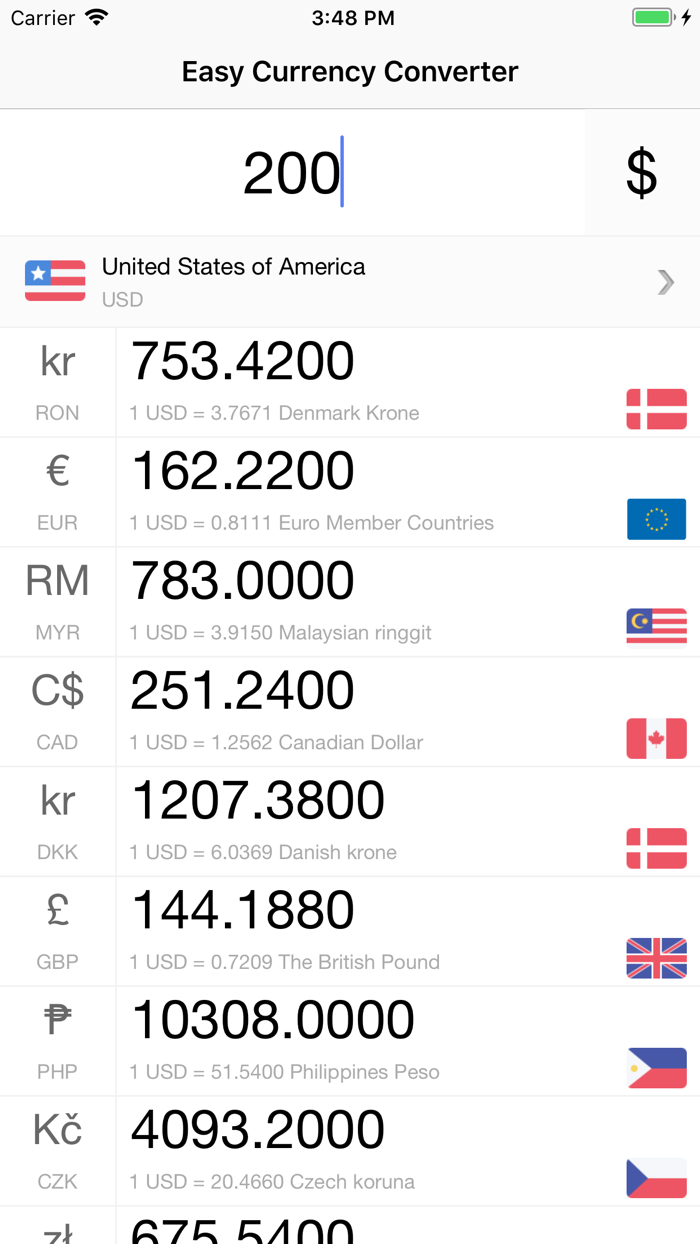 Dope Currency Conveter