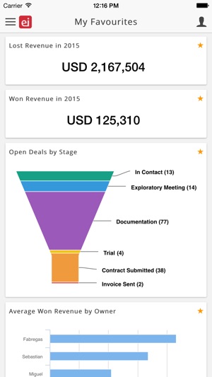 Einsights(圖2)-速報App