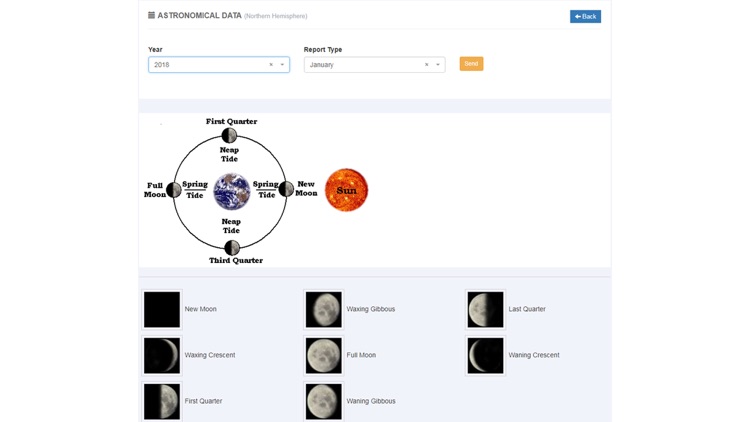 Moon Phases U.S.A.