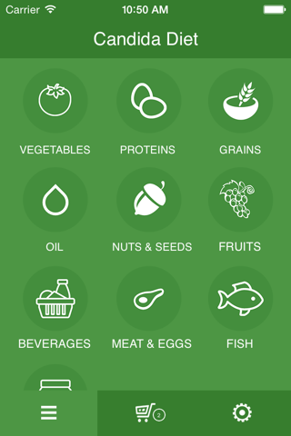Candida Diet Shopping List screenshot 2