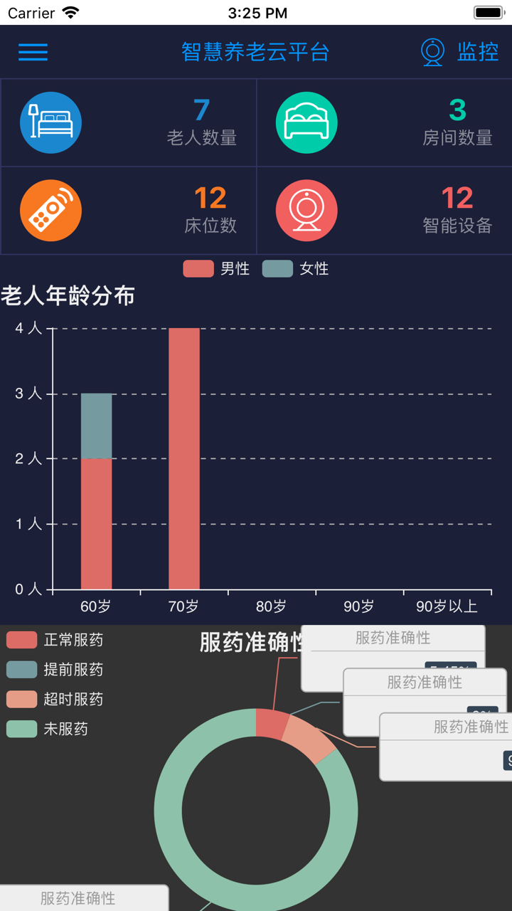智慧养老云平台 screenshot 2